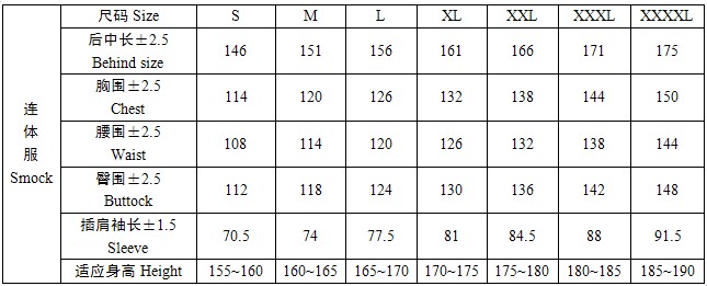 防靜電連體服尺碼表