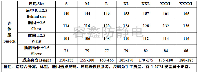 容鑫防靜電