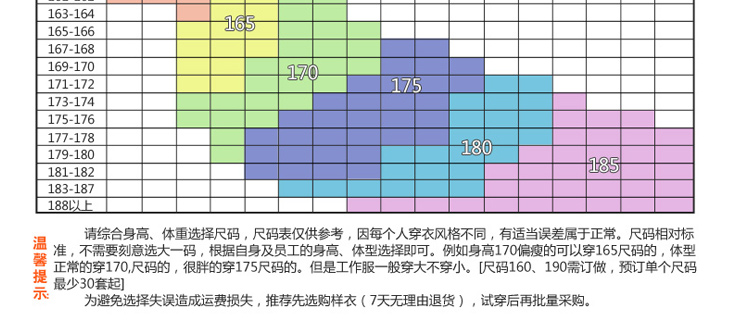 容鑫防靜電