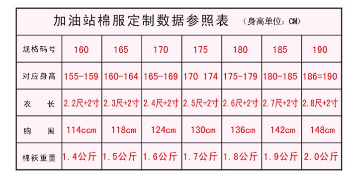 容鑫防靜電