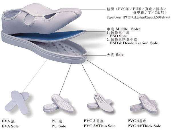 防靜電工作鞋