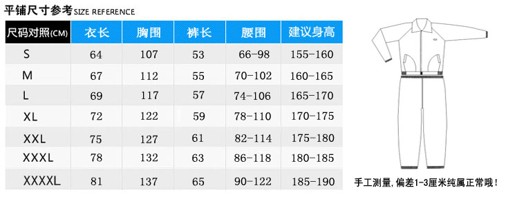 防靜電分體服