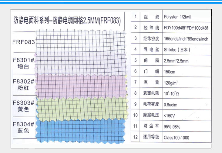 0.25網(wǎng)格防靜電大褂