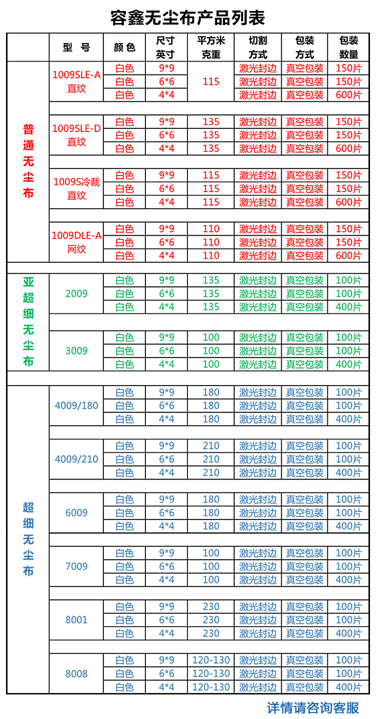 無塵布多少錢一包？